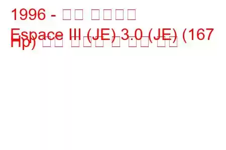 1996 - 르노 에스파스
Espace III (JE) 3.0 (JE) (167 Hp) 연료 소비량 및 기술 사양