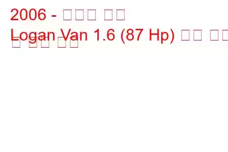 2006 - 다시아 로건
Logan Van 1.6 (87 Hp) 연료 소비 및 기술 사양