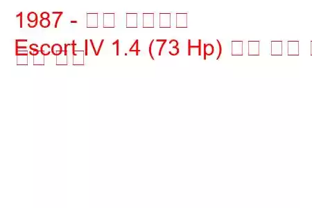 1987 - 포드 에스코트
Escort IV 1.4 (73 Hp) 연료 소비 및 기술 사양