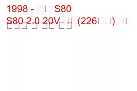 1998 - 볼보 S80
S80 2.0 20V 터보(226마력) 연료 소비량 및 기술 사양