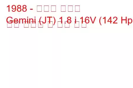 1988 - 이스즈 제미니
Gemini (JT) 1.8 i 16V (142 Hp) 연료 소비량 및 기술 사양