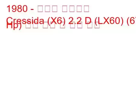 1980 - 토요타 크레시다
Cressida (X6) 2.2 D (LX60) (67 Hp) 연료 소비 및 기술 사양