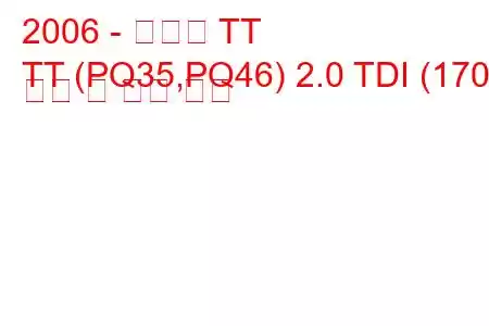 2006 - 아우디 TT
TT (PQ35,PQ46) 2.0 TDI (170) 연비 및 기술 사양