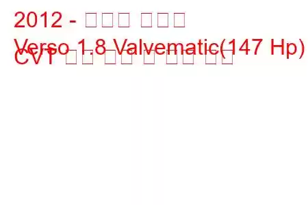 2012 - 토요타 베르소
Verso 1.8 Valvematic(147 Hp) CVT 연료 소비 및 기술 사양