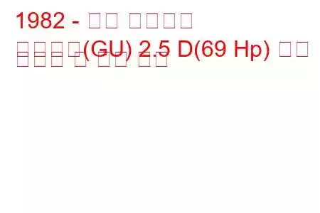 1982 - 포드 그라나다
그라나다(GU) 2.5 D(69 Hp) 연료 소비량 및 기술 사양