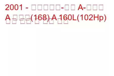2001 - 메르세데스-벤츠 A-클래스
A 클래스(168) A 160L(102Hp) 연료 소비 및 기술 사양