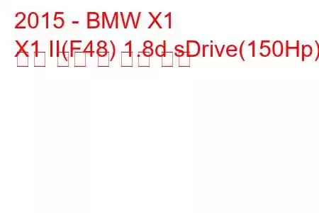 2015 - BMW X1
X1 II(F48) 1.8d sDrive(150Hp) 연료 소비 및 기술 사양