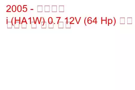 2005 - 미쓰비시
i (HA1W) 0.7 12V (64 Hp) 연료 소비량 및 기술 사양