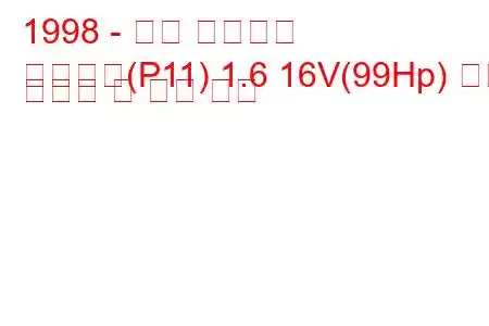 1998 - 닛산 프리메라
프리메라(P11) 1.6 16V(99Hp) 연료 소비량 및 기술 사양