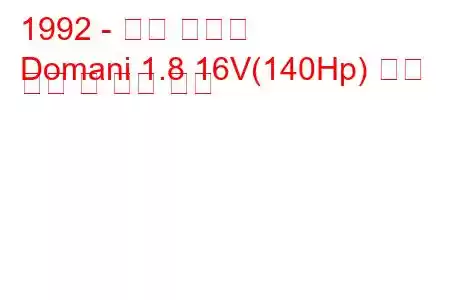 1992 - 혼다 도마니
Domani 1.8 16V(140Hp) 연료 소비 및 기술 사양