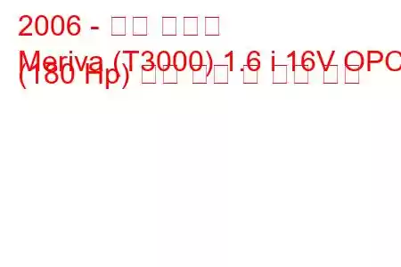 2006 - 오펠 메리바
Meriva (T3000) 1.6 i 16V OPC (180 Hp) 연료 소비 및 기술 사양