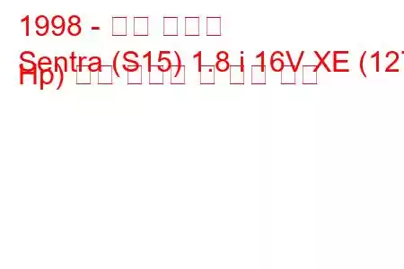 1998 - 닛산 센트라
Sentra (S15) 1.8 i 16V XE (127 Hp) 연료 소비량 및 기술 사양