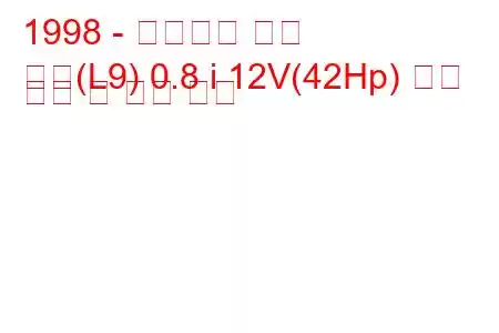 1998 - 다이하츠 무브
이동(L9) 0.8 i 12V(42Hp) 연료 소비 및 기술 사양