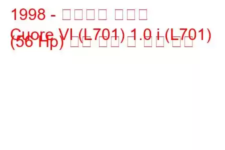1998 - 다이하츠 쿠오레
Cuore VI (L701) 1.0 i (L701) (56 Hp) 연료 소비 및 기술 사양