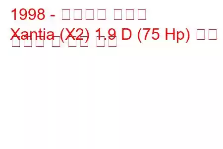 1998 - 시트로엥 잔티아
Xantia (X2) 1.9 D (75 Hp) 연료 소비량 및 기술 사양