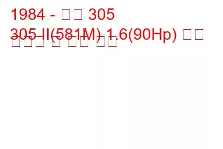 1984 - 푸조 305
305 II(581M) 1.6(90Hp) 연료 소비량 및 기술 사양