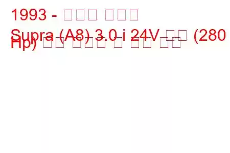 1993 - 토요타 수프라
Supra (A8) 3.0 i 24V 터보 (280 Hp) 연료 소비량 및 기술 사양