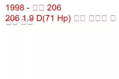 1998 - 푸조 206
206 1.9 D(71 Hp) 연료 소비량 및 기술 사양