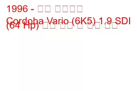 1996 - 좌석 코르도바
Cordoba Vario (6K5) 1.9 SDI (64 Hp) 연료 소비 및 기술 사양
