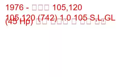 1976 - 스코다 105,120
105,120 (742) 1.0 105 S,L,GL (45 Hp) 연료 소비량 및 기술 사양