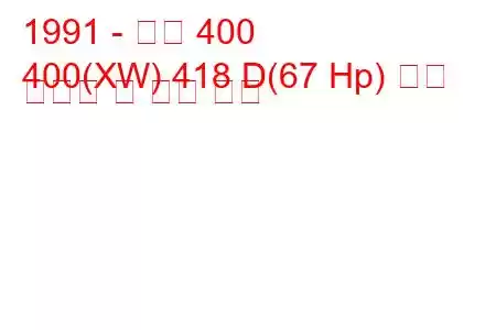 1991 - 로버 400
400(XW) 418 D(67 Hp) 연료 소비량 및 기술 사양