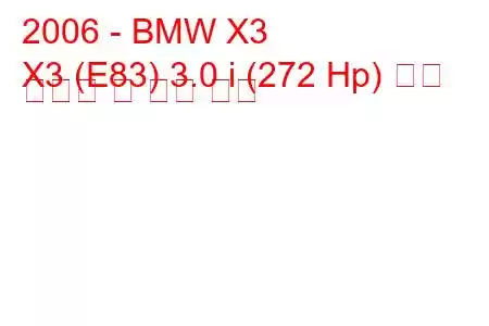 2006 - BMW X3
X3 (E83) 3.0 i (272 Hp) 연료 소비량 및 기술 사양