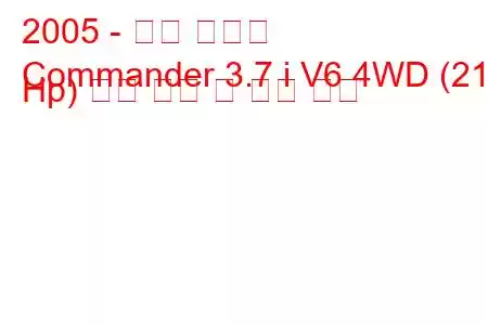 2005 - 지프 커맨더
Commander 3.7 i V6 4WD (213 Hp) 연료 소비 및 기술 사양