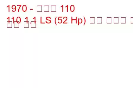 1970 - 스코다 110
110 1.1 LS (52 Hp) 연료 소비량 및 기술 사양