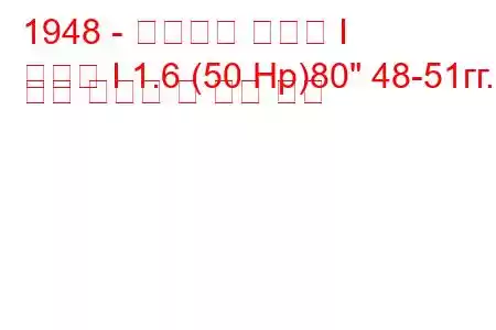 1948 - 랜드로버 시리즈 I
시리즈 I 1.6 (50 Hp)80