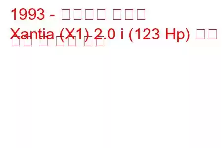 1993 - 시트로엥 잔티아
Xantia (X1) 2.0 i (123 Hp) 연료 소비 및 기술 사양