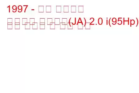 1997 - 기아 스포티지
스포티지 소프트탑(JA) 2.0 i(95Hp) 연료 소비량 및 기술 사양