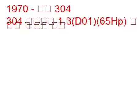 1970 - 푸조 304
304 브레이크 1.3(D01)(65Hp) 연료 소비 및 기술 사양