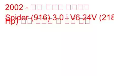 2002 - 알파 로미오 스파이더
Spider (916) 3.0 i V6 24V (218 Hp) 연료 소비량 및 기술 사양