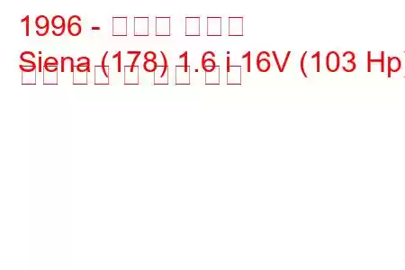 1996 - 피아트 시에나
Siena (178) 1.6 i 16V (103 Hp) 연료 소비 및 기술 사양