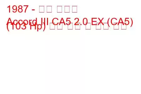 1987 - 혼다 어코드
Accord III CA5 2.0 EX (CA5) (103 Hp) 연료 소비 및 기술 사양