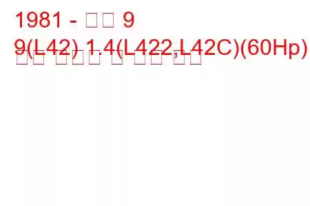 1981 - 르노 9
9(L42) 1.4(L422,L42C)(60Hp) 연료 소비량 및 기술 사양