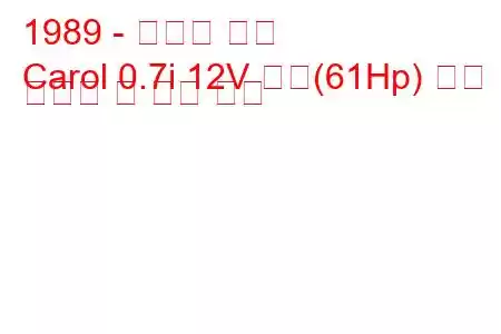 1989 - 마즈다 캐롤
Carol 0.7i 12V 터보(61Hp) 연료 소비량 및 기술 사양