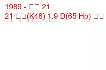 1989 - 르노 21
21 콤비(K48) 1.9 D(65 Hp) 연료 소비량 및 기술 사양