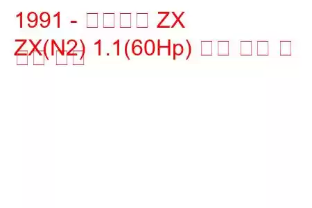 1991 - 시트로엥 ZX
ZX(N2) 1.1(60Hp) 연료 소비 및 기술 사양