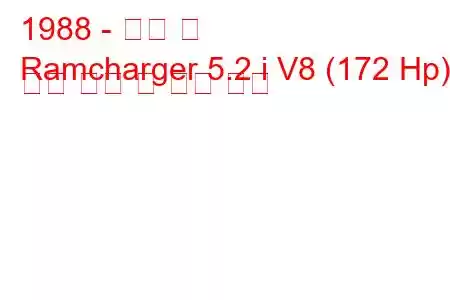 1988 - 닷지 램
Ramcharger 5.2 i V8 (172 Hp) 연료 소비 및 기술 사양