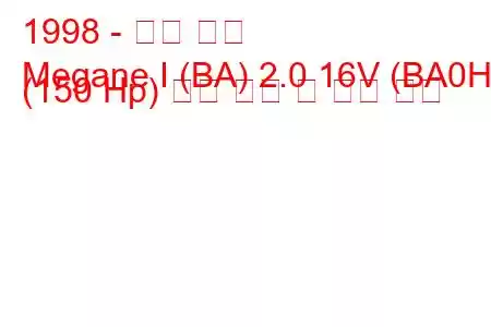 1998 - 르노 메간
Megane I (BA) 2.0 16V (BA0H) (150 Hp) 연료 소비 및 기술 사양