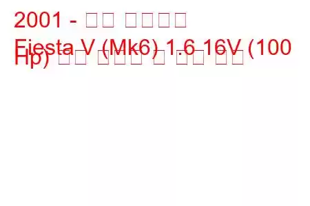 2001 - 포드 피에스타
Fiesta V (Mk6) 1.6 16V (100 Hp) 연료 소비량 및 기술 사양