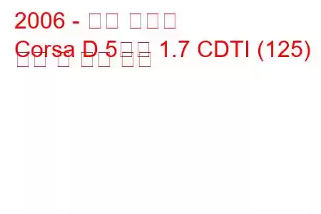 2006 - 오펠 코르사
Corsa D 5도어 1.7 CDTI (125) 연비 및 기술 사양