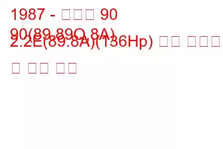 1987 - 아우디 90
90(89.89Q,8A) 2.2E(89.8A)(136Hp) 연료 소비량 및 기술 사양