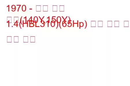 1970 - 닛산 써니
써니(140Y,150Y) 1.4(HBL310)(65Hp) 연료 소비 및 기술 사양