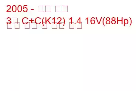 2005 - 닛산 행진
3월 C+C(K12) 1.4 16V(88Hp) 연료 소비 및 기술 사양