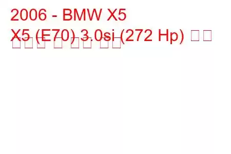 2006 - BMW X5
X5 (E70) 3.0si (272 Hp) 연료 소비량 및 기술 사양