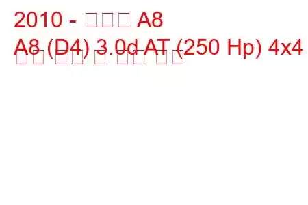 2010 - 아우디 A8
A8 (D4) 3.0d AT (250 Hp) 4x4 연료 소비 및 기술 사양