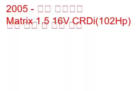 2005 - 현대 매트릭스
Matrix 1.5 16V CRDi(102Hp) 연료 소비 및 기술 사양