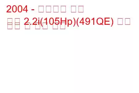 2004 - 만리장성 금고
안전 2.2i(105Hp)(491QE) 연료 소비 및 기술 사양